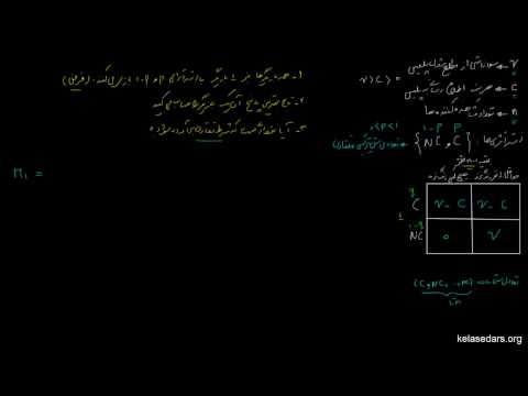 تعادل نش ترکیبی ۰۸ جنایت میدان کاج و نظریه بازی ها ۲