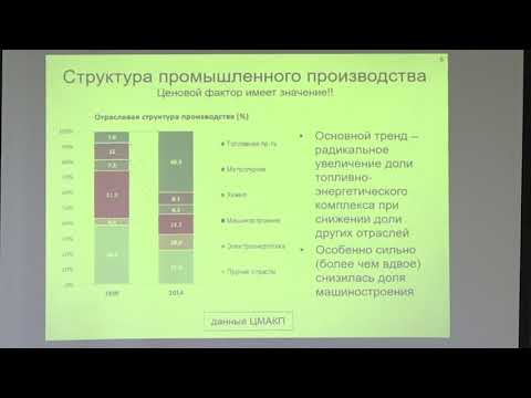 Зубаревич Н. В. - Современные тенденции регионального развития - Трансформация промышленности