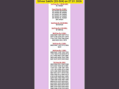 Sthree Sakthi SS 504 On 27 01 2026 Kerala Lottery Result 