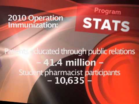 2010 APhA-ASP Operation Immunization Recap