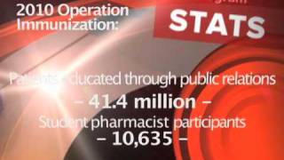 2010 APhA-ASP Operation Immunization Recap
