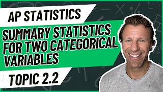 AP Statistics Topic 2.2 Summary Statistics for Two Categorical Variables | Lesson + Notes + Practice