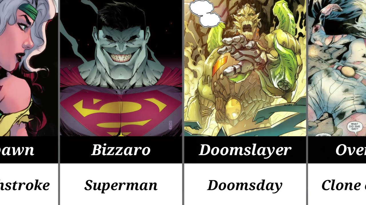 Clones of DC characters 