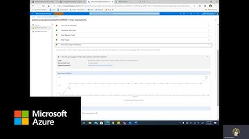 How to troubleshoot temporary storage on Azure App Service