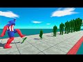 Avengers vs 10 Levels of Green Colossal Titan – ARBS Size Comparison