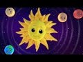 Luke & Lily - Planets Song | Nursery Rhymes | Songs For Children | Video For Kids And Babies