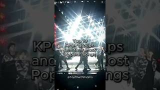 Best Kpop  Of Each Group kpop shorts