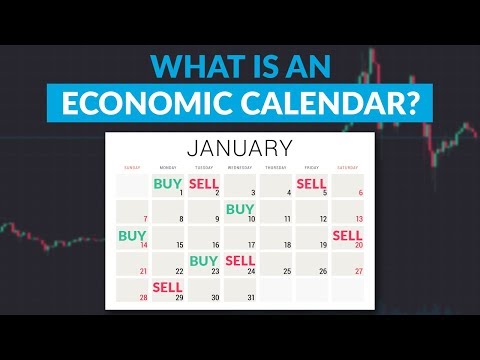 Economic Calendar | Trading Terms