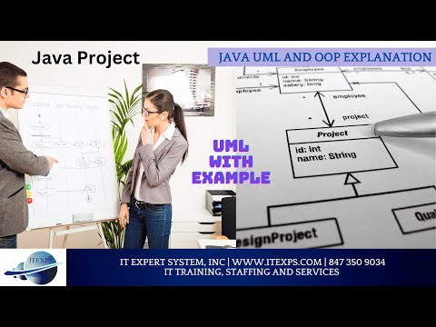 Java UML and