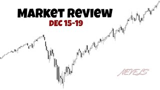 Weekly Market Review | Dec 15-19