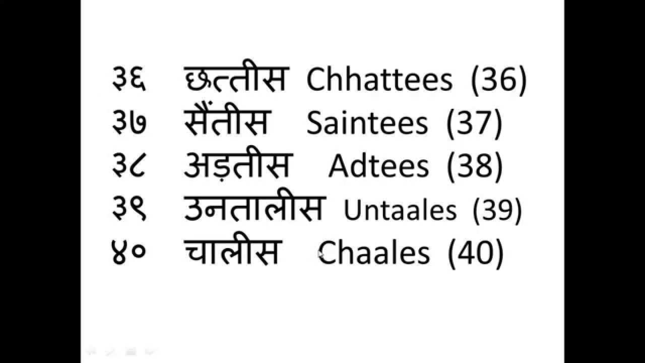 101 To 200 Number Chart In Hindi