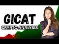 GIGGLE CAT GICAT Price Prediction: Why $GICAT Is Trending Now!