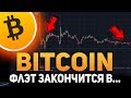 Биткоин Сколько Времени Будет Длиться Флэт Ноябрь 2018 Прогноз