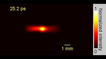Single-shot real-time femtosecond imaging of temporal focusing