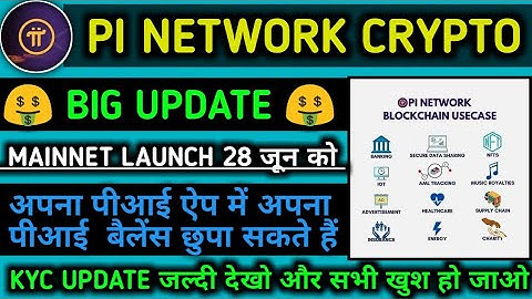 Pi Network Latest Update/Pi Network Good New/Pi Network New KYCOpen/Pi Network Mining Big/#picoin#pi