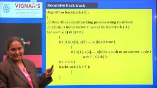 UNIT-4 SESSION-1 BACKTRACKING GENERAL METHOD Update