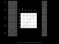 Pattern Z using Python #coding #python #programming #programming #forloop