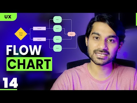 Flow Chart or User Flow in UX design | Phase 2 | 14