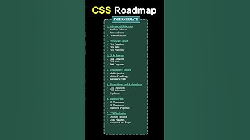 CSS ROADMAP