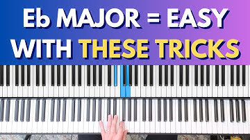 How to Play Eb Major Scale on Piano - Complete Tutorial for Beginners