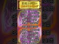 【上位100】開運力が強い誕生日ランキング✨ あなたの順位は何位でしたか? #shorts