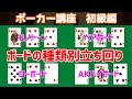 フロップでのボードの種類別立ち回りを徹底解説！【ポーカー講座】
