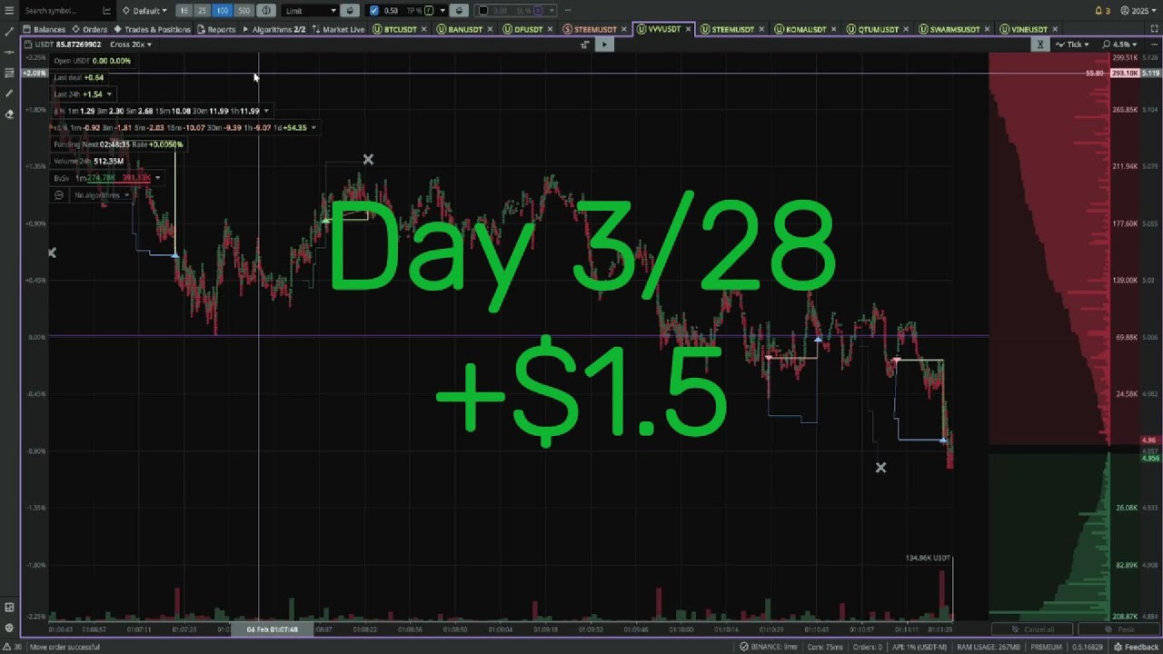 Учусь торговать 3/28 MoonTrader - YouTube