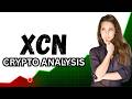 Onyxcoin XCN News: Massive Whale Buy &amp; Goliath Mainnet Launch!
