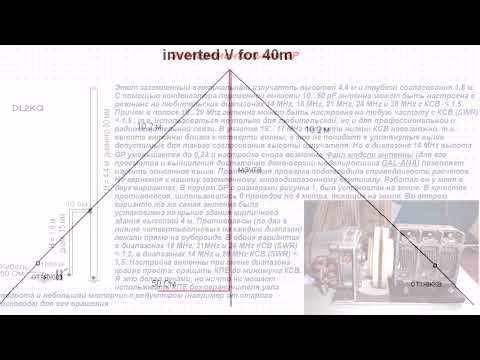 Простые антенны КВ на любительские диапазоны для начинающих  монтаж ua9upk