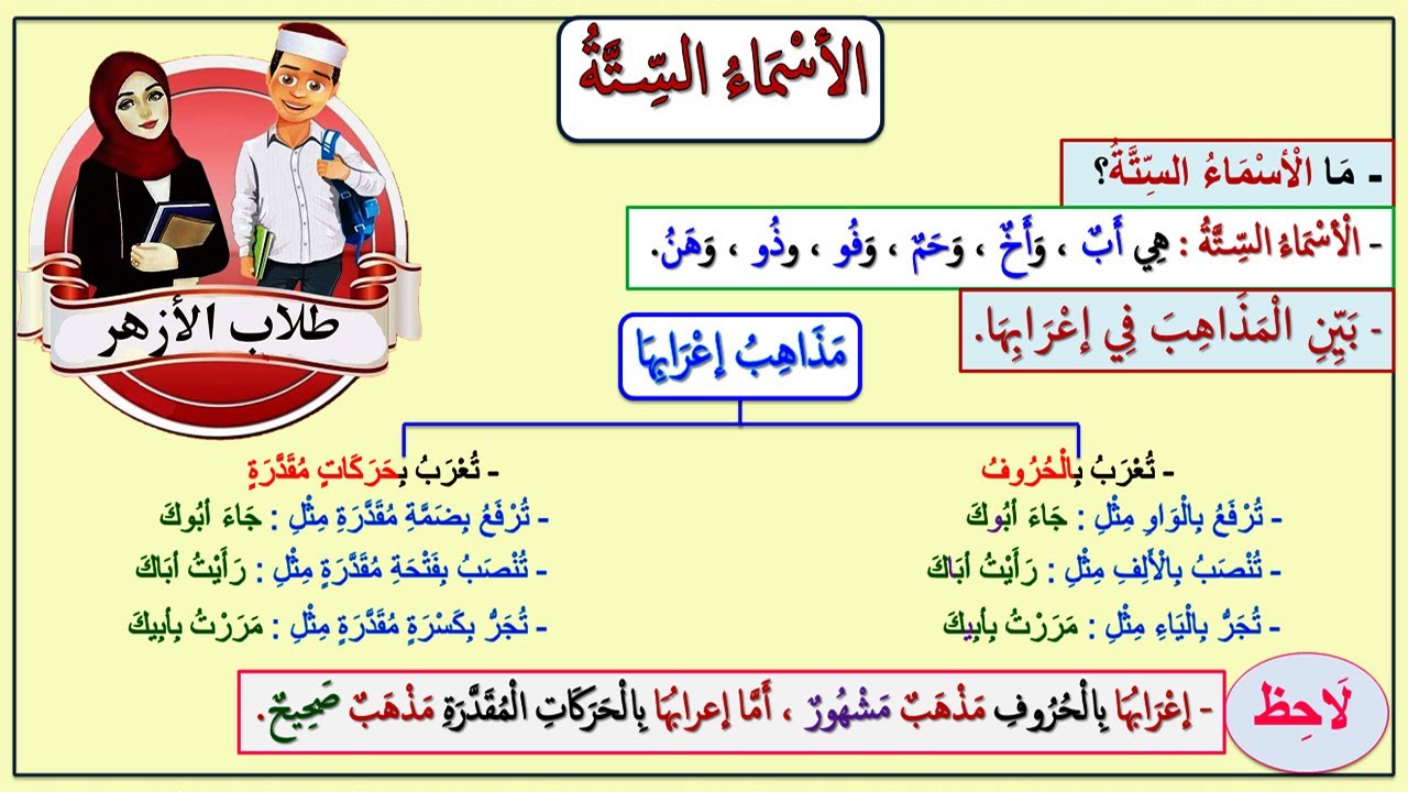 الأسماء الستة | الصف الأول الثانوي الأزهري | نحو الأزهر