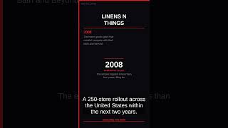 Linens n Things Collapsed in 2008 #Shorts #TheCollapse #Business
