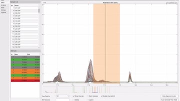 Unique features of PARADISe: Resolving overlapping peaks