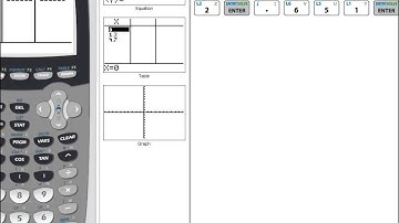 Elementary Statistics: Inference about Two Means - Dependent Samples (TI-83-84)
