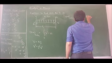 Lecture 3 - Expression for Load Vector due to UDL acting on Beams - Module 3 - FEA by GURUDATT.H.M.