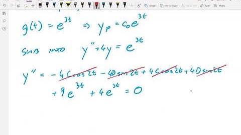 Inhomogeneous 2nd order ODE - exponential g(t)