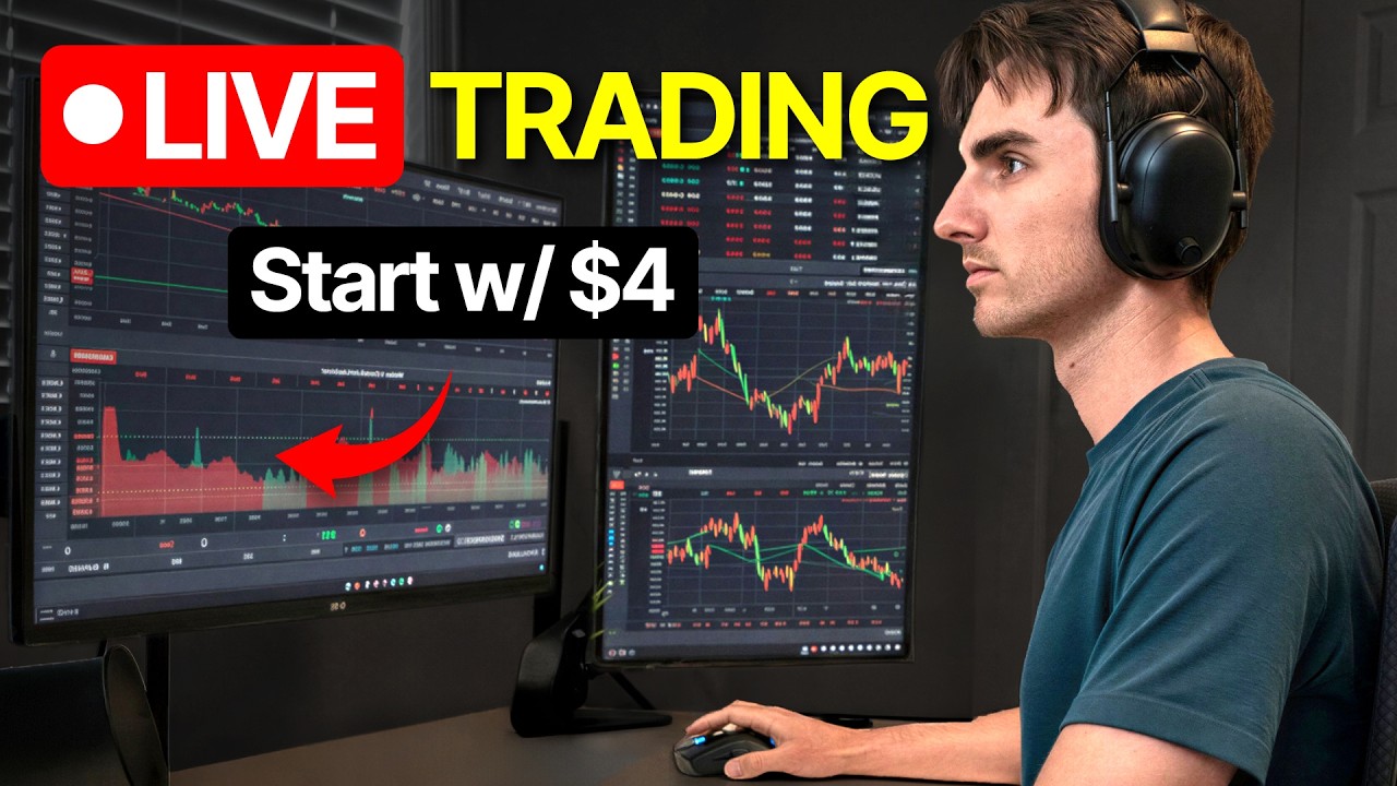 🔴Live Day Trading – Scaling  → ,000 Risk (at ,000)