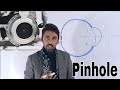 Pinhole, Position, Principal, Optics and uses of PINHOLE