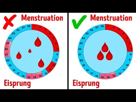 Video: Ovulationsblutung: Ist Es Normal Und Tipps Zur Identifizierung