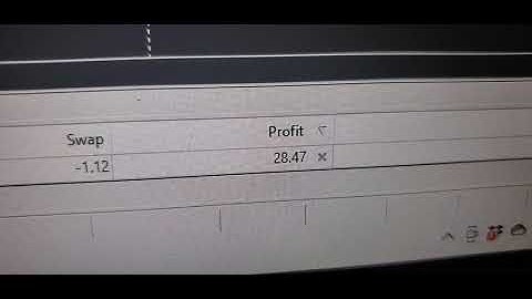 Flip 10 cents into over $20+ Trading Forex #Forex #Shorts