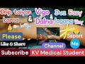 Viggo dalke bottle lgana aur dava lgana#mbbs #nurse #nursing #gnm#doctor #motivation #viral #video  