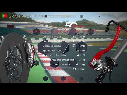 Brembo Brakes Facts MotoGP 2025: i freni MotoGP dell'Autodromo Internacional do Algarve