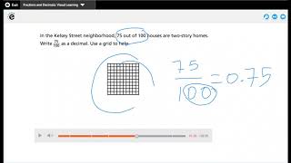 Lesson 12-1: Fractions and Decimals. Grade 4 enVisionmath2.0 Common Core