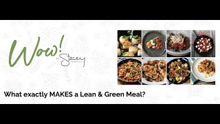 Shakes made into muffins  Lean and green meals, How to eat better, Lean  meals