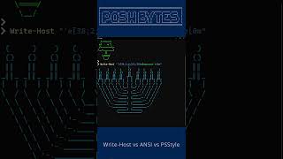 PoshBytes Versus: Holiday Color Rumble – Write-Host vs ANSI vs PSStyle
