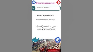 Kubernetes commands  #linux_tutorial #technology #azure #devops #k8s #docker