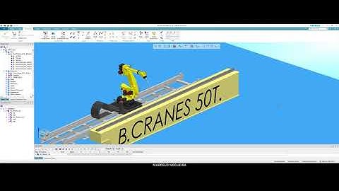 Applications of the 7th Axis: