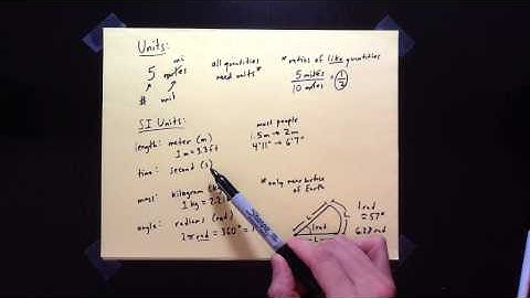 1. A: Units and Prefixes