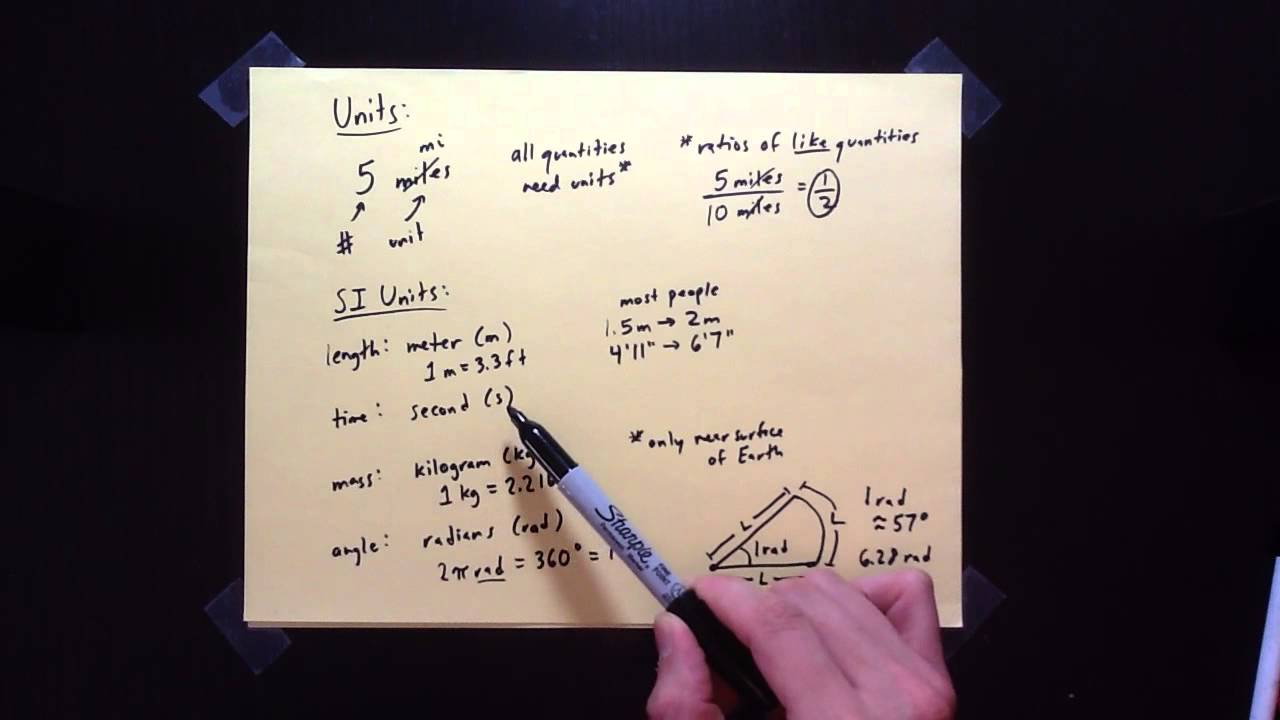 1. A: Units and Prefixes - YouTube