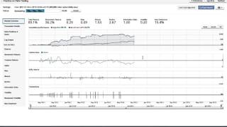 Pairs Trading Backtest (CPHD, GNC) in Python