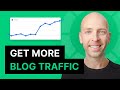 How to Get More Traffic to Your Blog In 2021